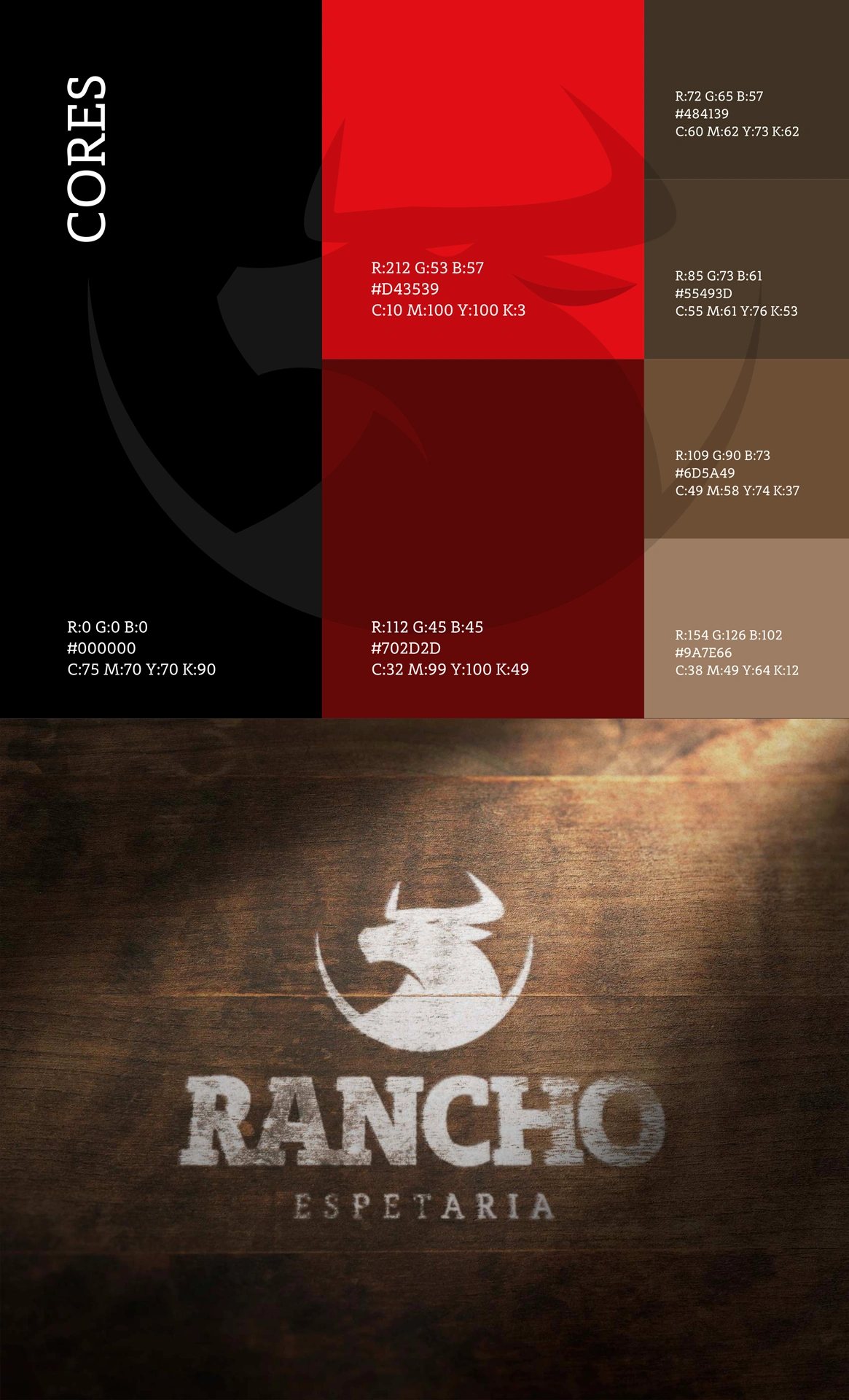 Rancho Espetaria